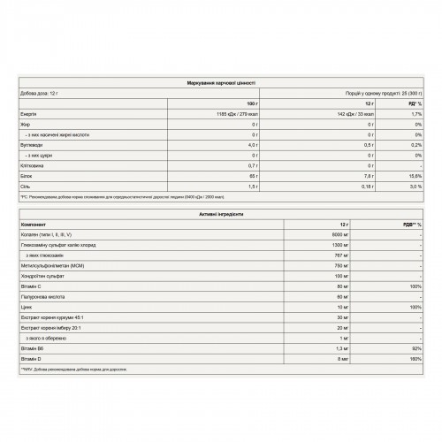 Joint - 300g Elderflower 2023-10-5639 Pure Gold Joint - 300g Elderflower 2023-10-5639 Pure Gold