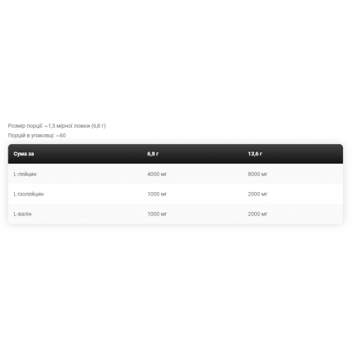 BCAA 4-1-1 Ratio - 400g Exotic 2022-09-0856 Kevin Levrone BCAA 4-1-1 Ratio - 400g Exotic 2022-09-0856 Kevin Levrone