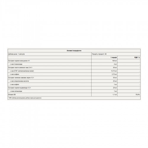 KSM-66 Ashwagandha - 60 caps 2023-10-6044 Pure Gold KSM-66 Ashwagandha - 60 caps 2023-10-6044 Pure Gold