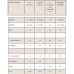 Layered - 60g Chocolate Peanut Pretzel (Поштучно) 2023-10-3124 MyProtein