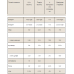 Layered - 60g Triple Chocolate Fudge (Поштучно) 2023-10-3125 MyProtein