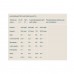 Layered Bar - 60g Chocolate Peanut Pretzel 2023-10-7891 MyProtein