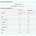 Layered Bar - 60g Cookie Crumble (Поштучно) 2023-10-3123 MyProtein