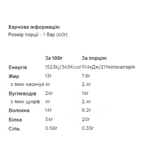 Layered Bar - 60g Vanilla Birthday Cake (Поштучно) 2024-11-0082 MyProtein Layered Bar - 60g Vanilla Birthday Cake (Поштучно) 2024-11-0082 MyProtein