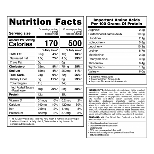 MacroPro - 2270g Cookies Cream 2022-10-1494 Syntrax MacroPro - 2270g Cookies Cream 2022-10-1494 Syntrax