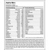 Alpha Men Super Multi Vitamin - 120 tabs 100-87-9986987-20 MyProtein