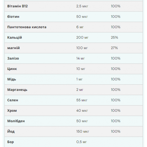 A-Z Multivitamin - 90tab 100-18-5709221-20 MyProtein A-Z Multivitamin - 90tab 100-18-5709221-20 MyProtein