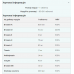 A-Z Multivitamin - 90tab 100-18-5709221-20 MyProtein