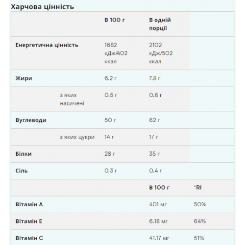 Advanced Weigt Gainer - 2500g Vanilla 100-76-0153534-20 MyProtein Advanced Weigt Gainer - 2500g Vanilla 100-76-0153534-20 MyProtein