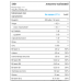 Clear Soy Protein - 340g Lemon Lime 2022-09-1107 MyProtein
