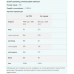 Crispy Layered - 12x58g White Chocolate Peanut 100-97-1247238-20 MyProtein