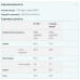 Advanced Weigt Gainer - 2500g Choсolate Smooth 100-30-3579942-20 MyProtein