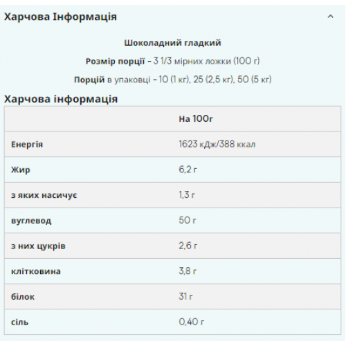 Impact Weight Gainer V2 - 1000g Chocolate Smooth 2022-09-0053 MyProtein Impact Weight Gainer V2 - 1000g Chocolate Smooth 2022-09-0053 MyProtein