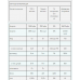 Impact Whey Isolate - 1000g Vanilla 100-63-1938003-20 MyProtein