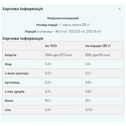 MyProtein Impact Whey Isolate - 2500g Unflavored 100-23-0305571-20 MyProtein Impact Whey Isolate - 2500g Unflavored 100-23-0305571-20