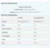 MyProtein Impact Whey Isolate - 2500g Unflavored 100-23-0305571-20