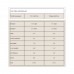 Impact Whey Protein - 1000g Chocolate Smooth 100-46-8873534-20 MyProtein