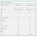 Impact Whey Protein - 5000g Chocolate Smooth 100-24-0995516-20 MyProtein
