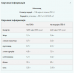Slow-Release Casein - 1000g Chocolate 100-63-9839368-20 MyProtein