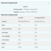 Slow-Release Casein - 1000g Vanilla 100-87-1488789-20 MyProtein