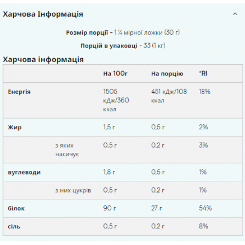 Soy Protein Isolate - 1000g Unflavored 100-78-3435393-20 MyProtein Soy Protein Isolate - 1000g Unflavored 100-78-3435393-20 MyProtein