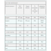 The Whey - 981g Dark Chocolate 100-45-7704901-20 MyProtein