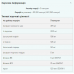 Thermopure - 180caps 100-32-7870312-20 MyProtein