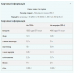 Vegan Blend - 1000g Coffe Walnut 100-68-3526627-20 MyProtein