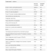 Daily Vits - 100tabs 100-74-3287934-20 Now Foods