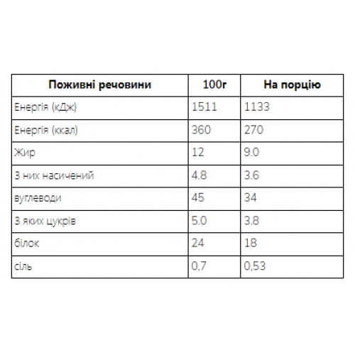 Oat Bakes - 75g Chocolate Chip (Поштучно) 2023-10-3109 MyProtein Oat Bakes - 75g Chocolate Chip (Поштучно) 2023-10-3109 MyProtein