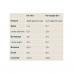 Oat Flapjack - 12x80g Chocolate 2023-10-7380 MyProtein