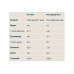 Oat Flapjack - 12x80g Taditional Oat 2023-10-7381 MyProtein