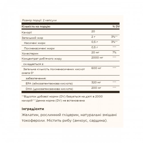 Omega-3 Fish Oil Concentrate - 120 softgels 100-58-5816361-20 Solgar Omega-3 Fish Oil Concentrate - 120 softgels 100-58-5816361-20 Solgar