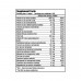 One-a-Day - 100 tabs 100-53-0009157-20 Biotech