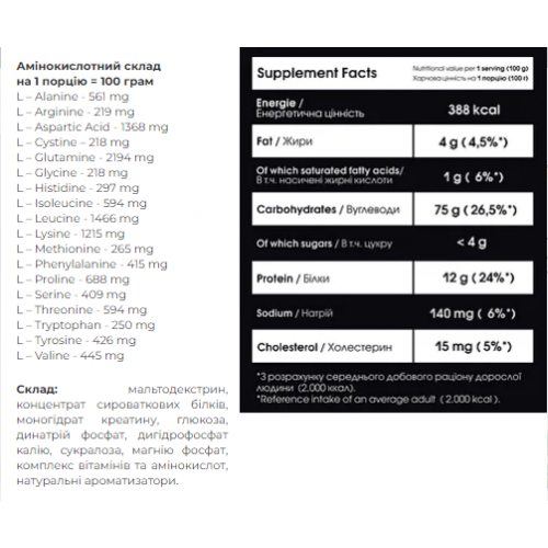 Carbo Mass Gainer - 4000g Oreo 100-66-3328533-20 Powerful Progress Carbo Mass Gainer - 4000g Oreo 100-66-3328533-20 Powerful Progress