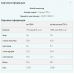 Protein Brownie - 75g White Chocolate (Поштучно) 2023-10-3108 MyProtein