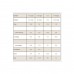 Protein Filled Cookie - 12x75g Double Chocolate and Caramel 2023-10-2209 MyProtein