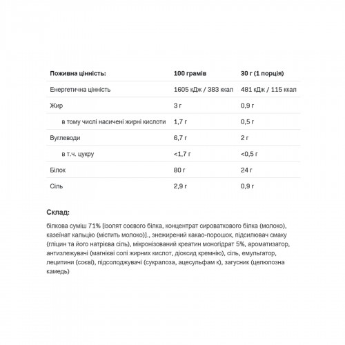 Protein Power - 4000g Chocolate 100-21-1415354-20 Biotech Protein Power - 4000g Chocolate 100-21-1415354-20 Biotech