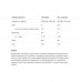Protein Power - 4000g Chocolate 100-21-1415354-20 Biotech