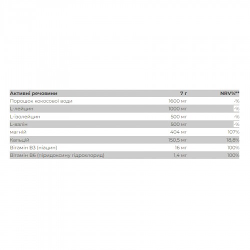 Pumped Juice - 175g Cool Berry 2023-10-3964 Pure Gold Pumped Juice - 175g Cool Berry 2023-10-3964 Pure Gold