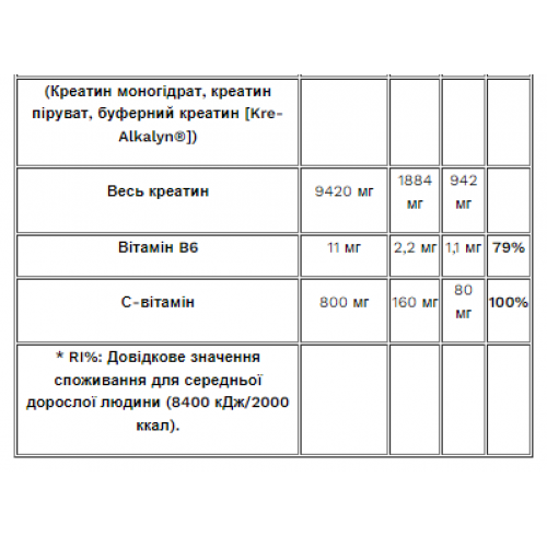 Pure Blood - 500g Cola 2023-10-3535 Pure Gold Pure Blood - 500g Cola 2023-10-3535 Pure Gold