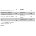 Multi Complex - 30serv 2022-09-09866 Pure Gold
