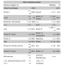 Multi Complex - 30serv 2022-09-09866 Pure Gold