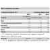 Phantom Pre-Workout - 300g Mango Blast 2022-10-0788 Pure Gold