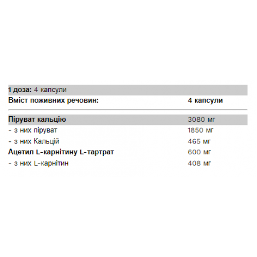 Pyruvate Two - 120 caps 2022-09-0553 Pure Gold Pyruvate Two - 120 caps 2022-09-0553 Pure Gold