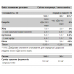 Whey Light - 2300g Strawberry 2022-10-0237 Pure Gold