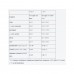 Sample Whey Pro - 30g Coconut 2023-10-4221 Nutriversum
