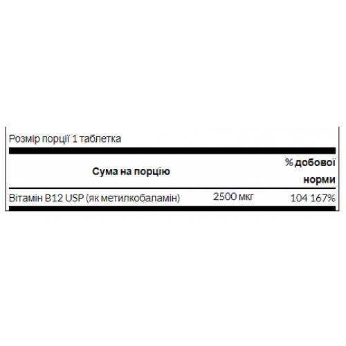 B-12 Methycobalamin - 60 tab 100-39-3952915-20 Swanson B-12 Methycobalamin - 60 tab 100-39-3952915-20 Swanson