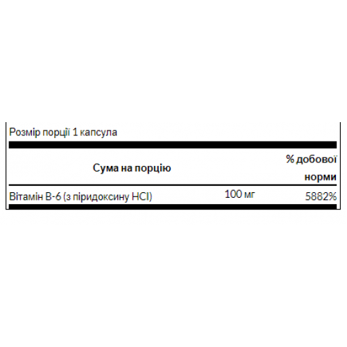 B6 Pyridoxine 100mg - 100caps 2022-09-0931 Swanson B6 Pyridoxine 100mg - 100caps 2022-09-0931 Swanson