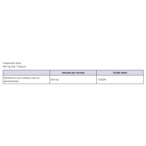 Pantothenic Acid 500mg - 250caps 2022-09-0933 Swanson Pantothenic Acid 500mg - 250caps 2022-09-0933 Swanson